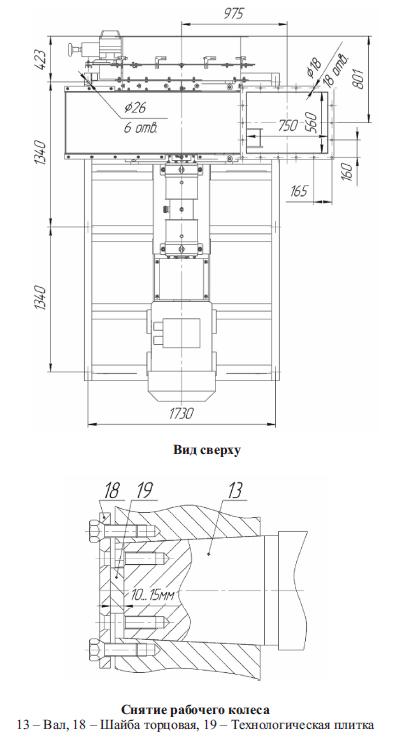 Дымосос ДН-13 и Д-13.5 габаритные и присоединительные размеры схема 3
